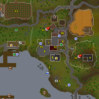Draynor Draynor